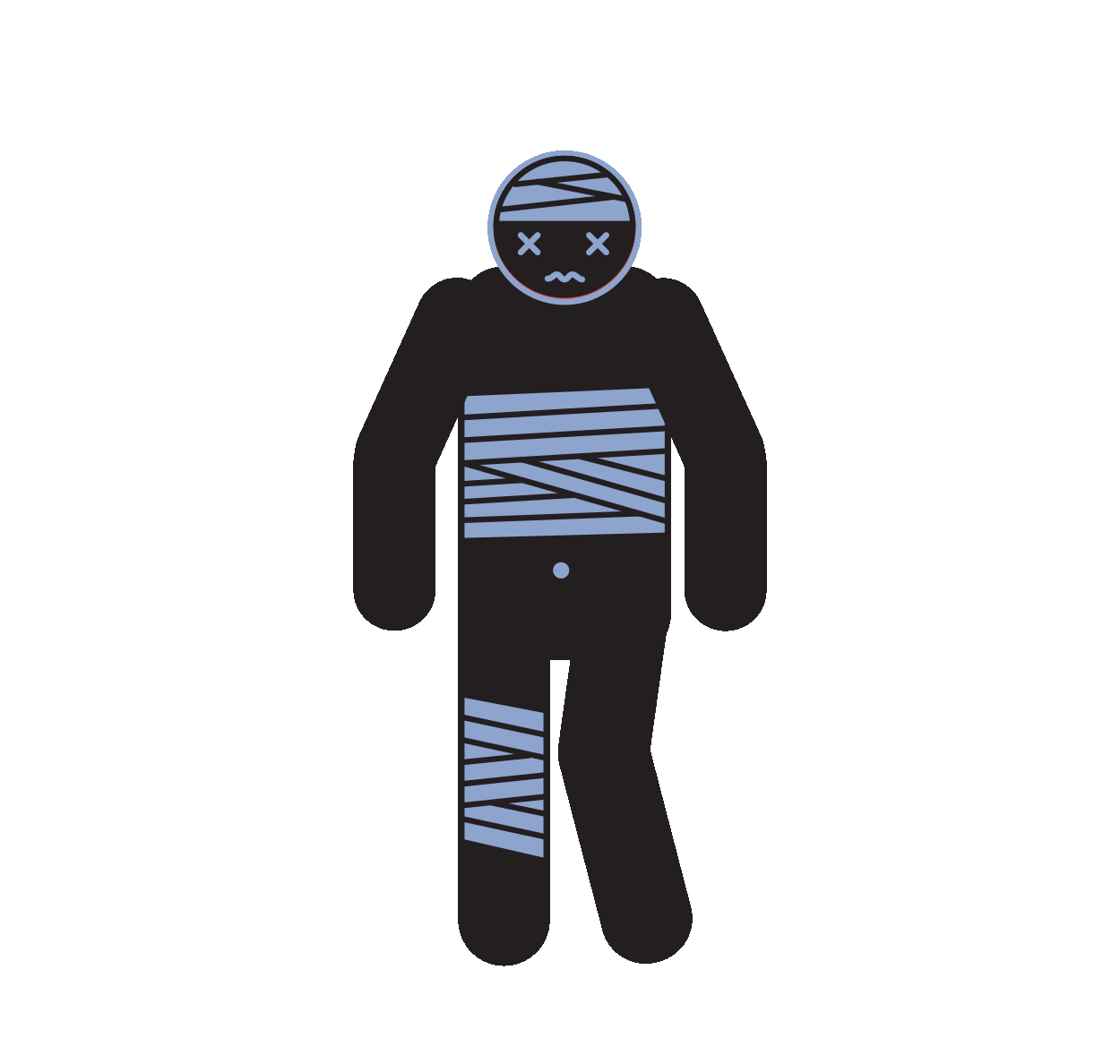 limb-problem