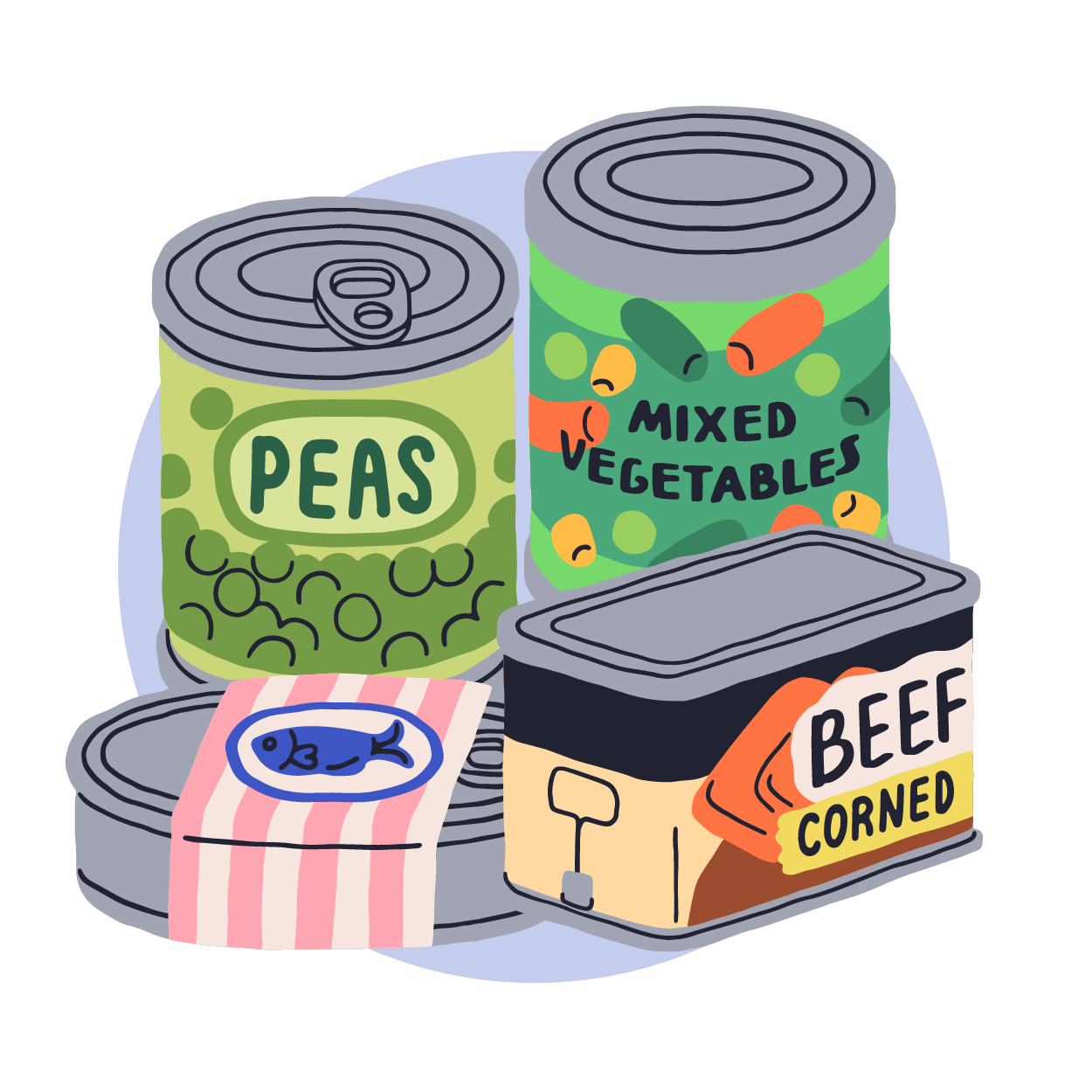 Compare canned goods