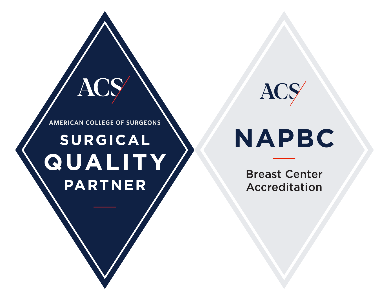 NAPBC Accreditation